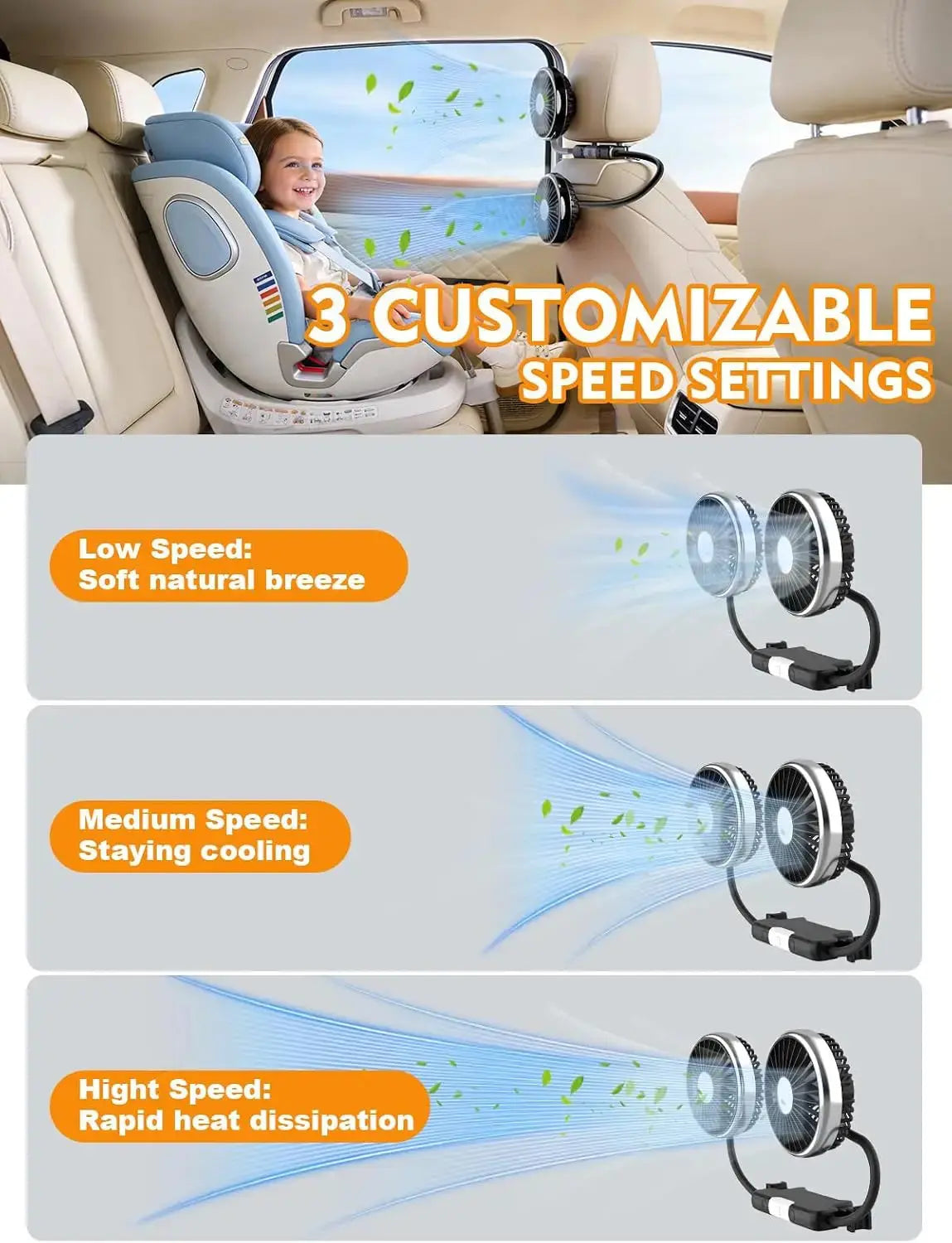 🚗💨 360° Dual USB Car Fan – Cool Every Seat Ebay Products 1688 Store Store
