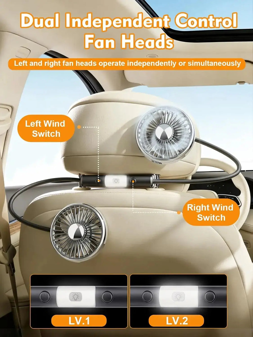 🚗💨 360° Dual USB Car Fan – Cool Every Seat Ebay Products 1688 Store Store