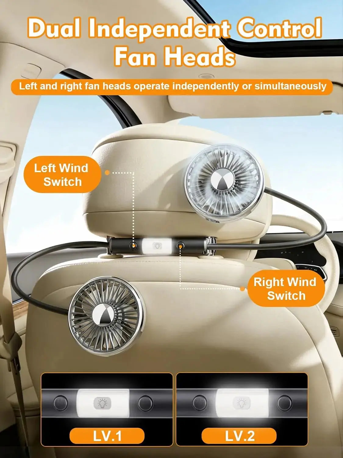 🚗💨 360° Dual USB Car Fan – Cool Every Seat Ebay Products 1688 Store Store