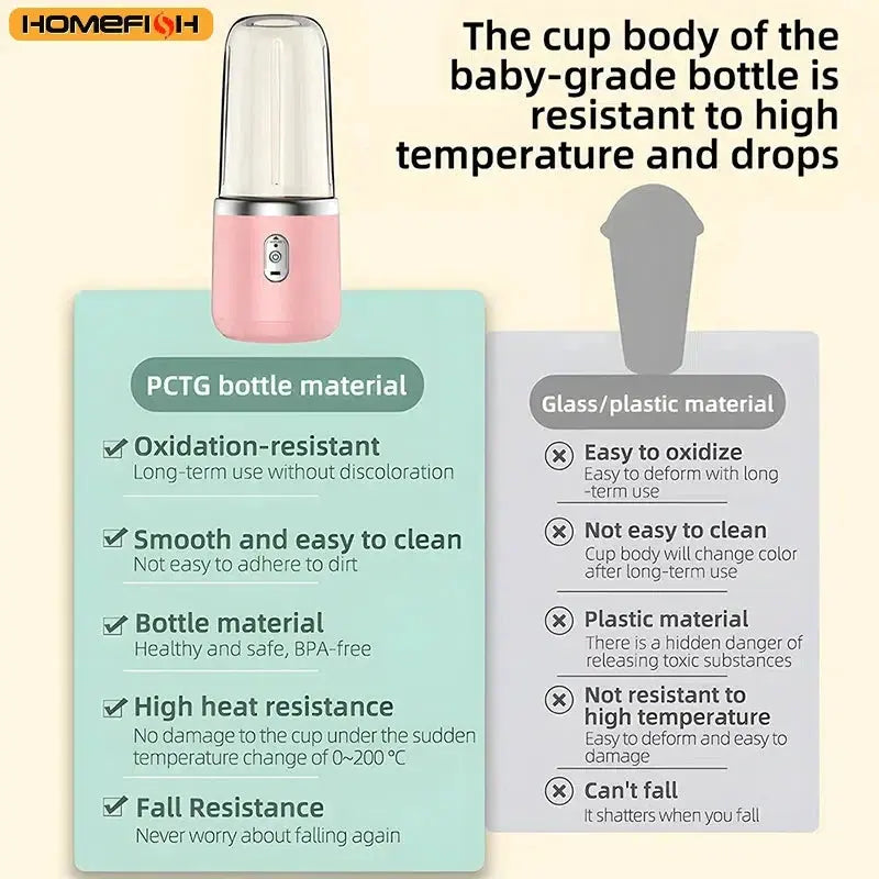 Premium Portable Juicer Blender Everyday Picks Store