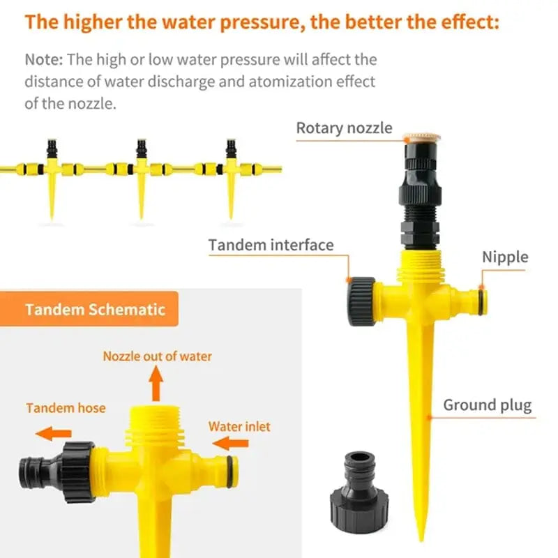 🏡BUY 1 GET 1 FREE✨360° Rotation Auto Irrigation System Garden Lawn Sprinkler Patio Kiivora