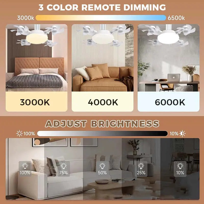 💡 50% DE RÉDUCTION – Ventilateur de Plafond avec Lumière LED – Pales Pliables, Télécommande, 3 Températures – Design Moderne & Économie d’Énergie 🌀 Kiivora